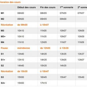 horaires curie
